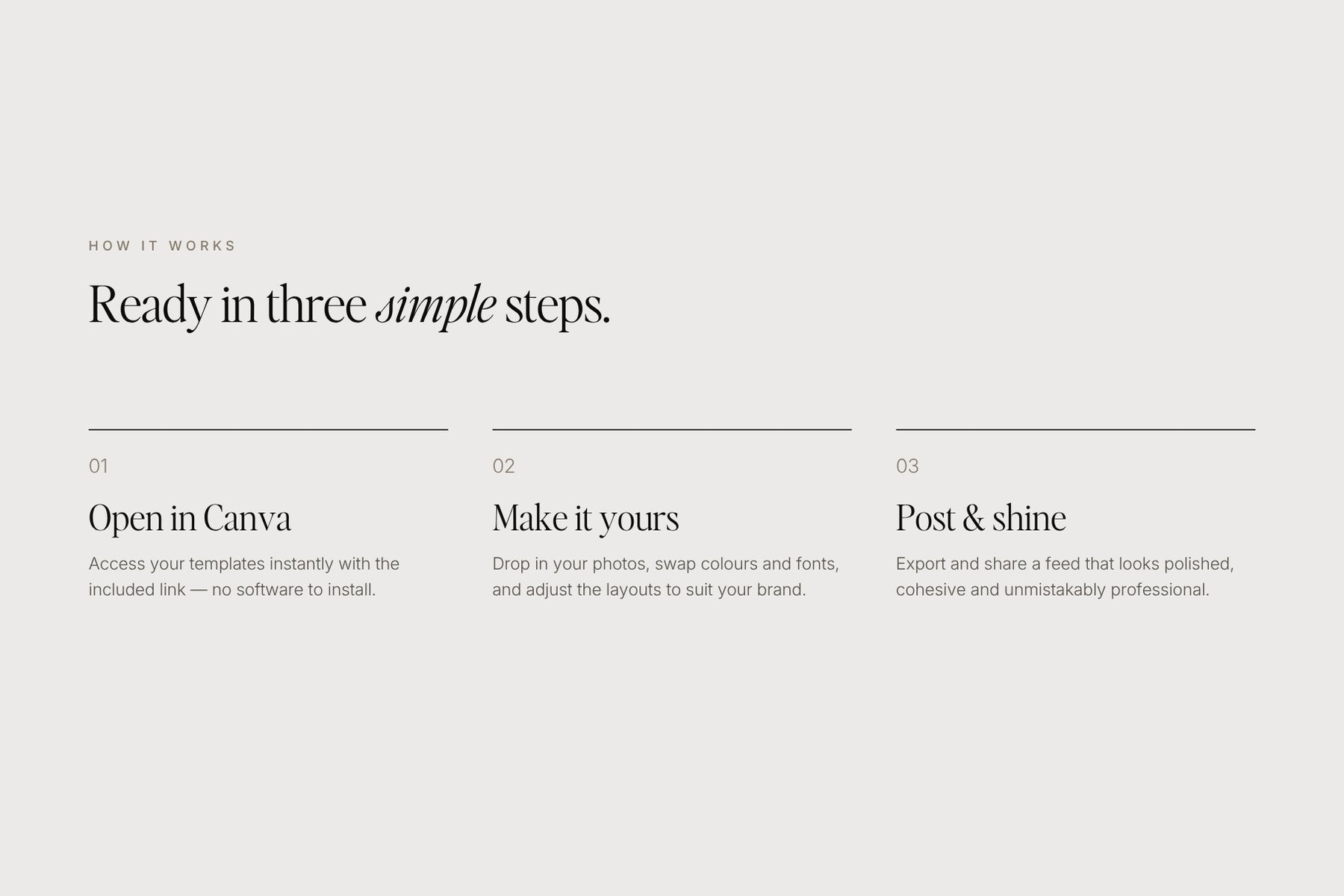 Ready in three simple steps - open, customise and post