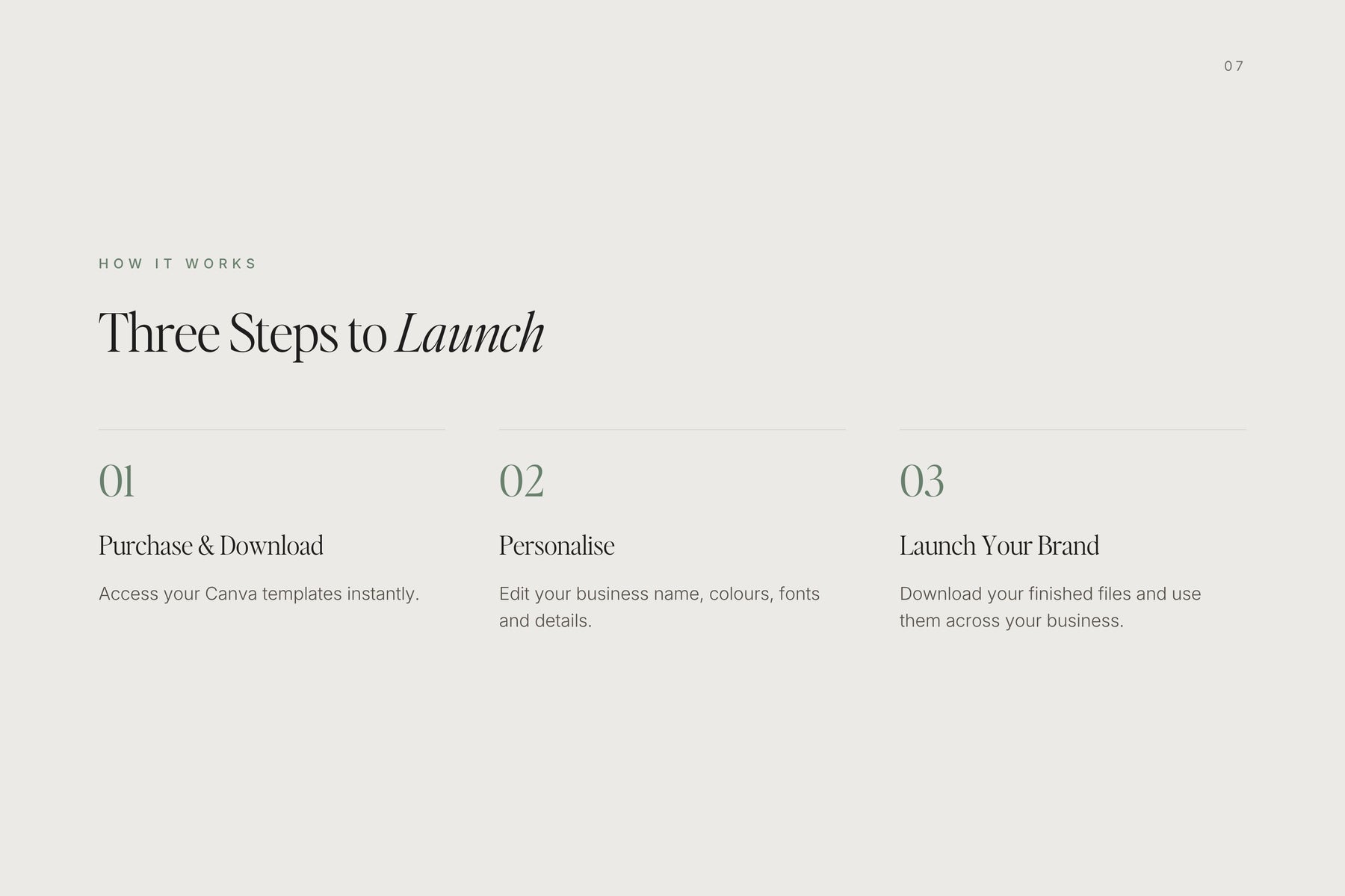 How the Allure Canva logo templates work, from download to editing