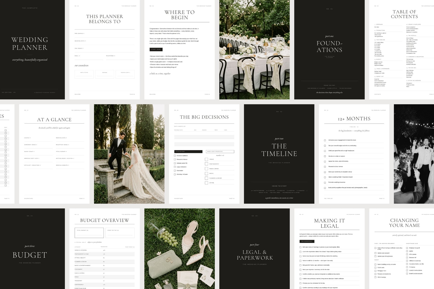 Inside the wedding planner — printable and editable planning pages