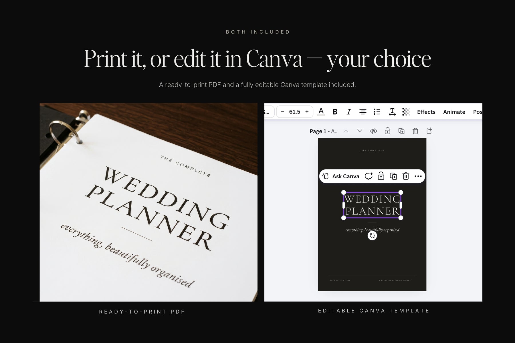 A calm, hour-by-hour wedding day timeline and emergency kit