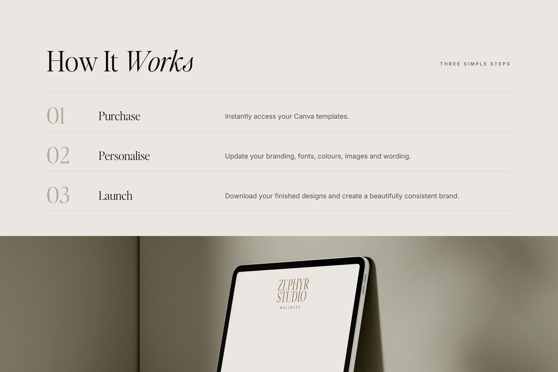 How the Zephyr branding suite works