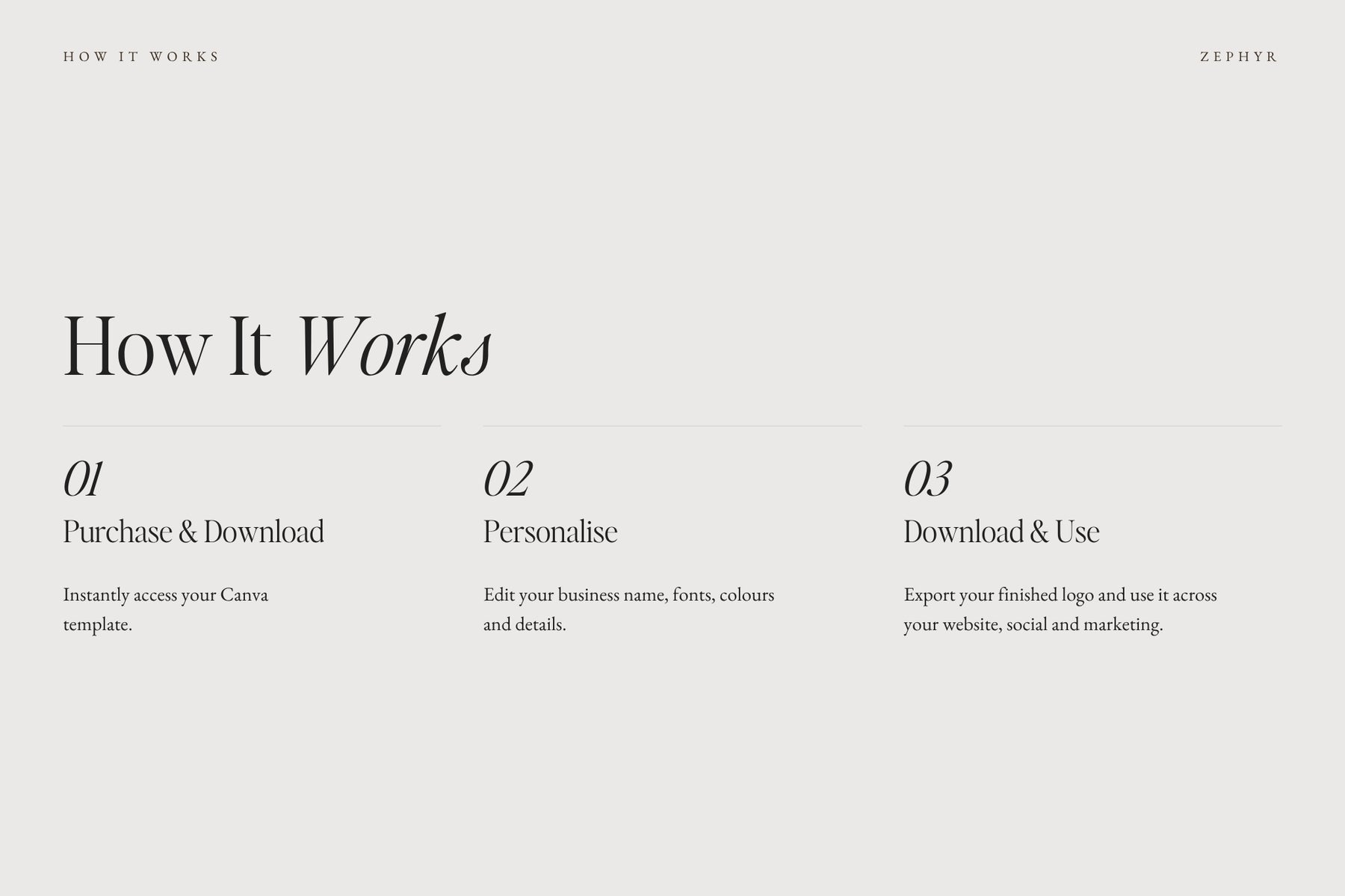 How the Zephyr Canva logo template works, from download to customising